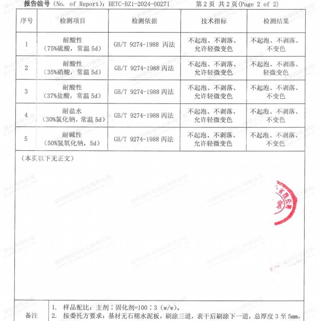 南京重防腐地坪,南京超强耐腐蚀涂料产品图4